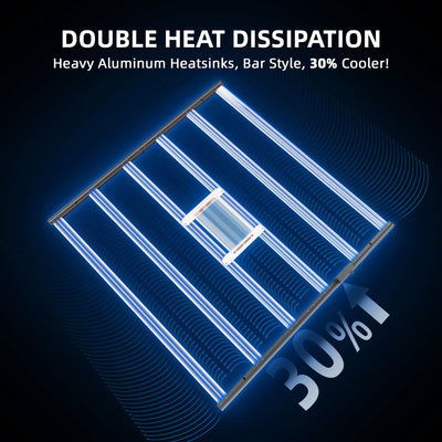 2025 Spider Farmer® G8600 800W WiFi & Bluetooth Lampe de culture LED contrôlée par l’application Spectre complet Dimmable Pflanzenlampe, pour tente de culture 120x120cm - 150x150cm SPIDER FARMER