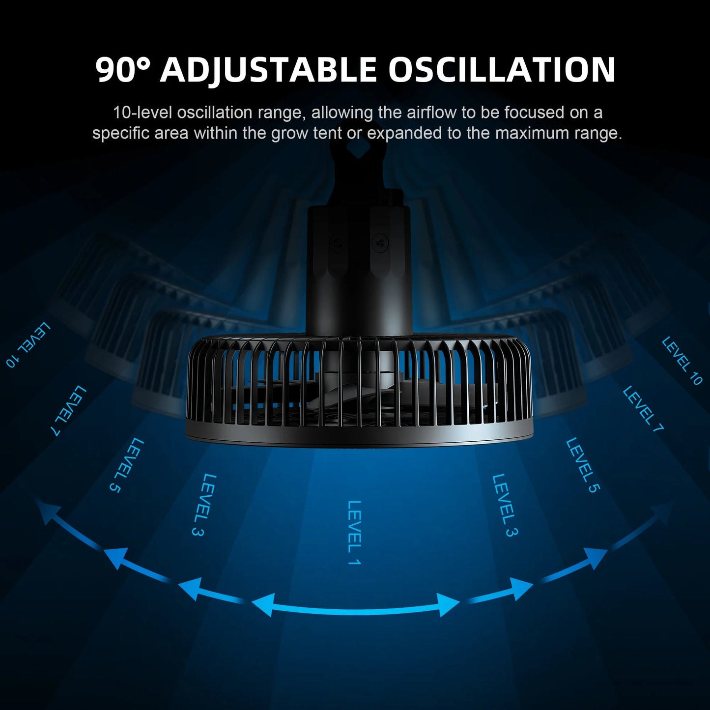 2025 Nouvelle version Spider Farmer®6 pouces tente de croissance clip ventilateur Moteur EC, 10 vitesses Contrôle du vent Oscillation grand angle à 10 niveaux, étanche IP54 pour un flux d’air optimal des plantes (paquet de 2) SPIDER FARMER