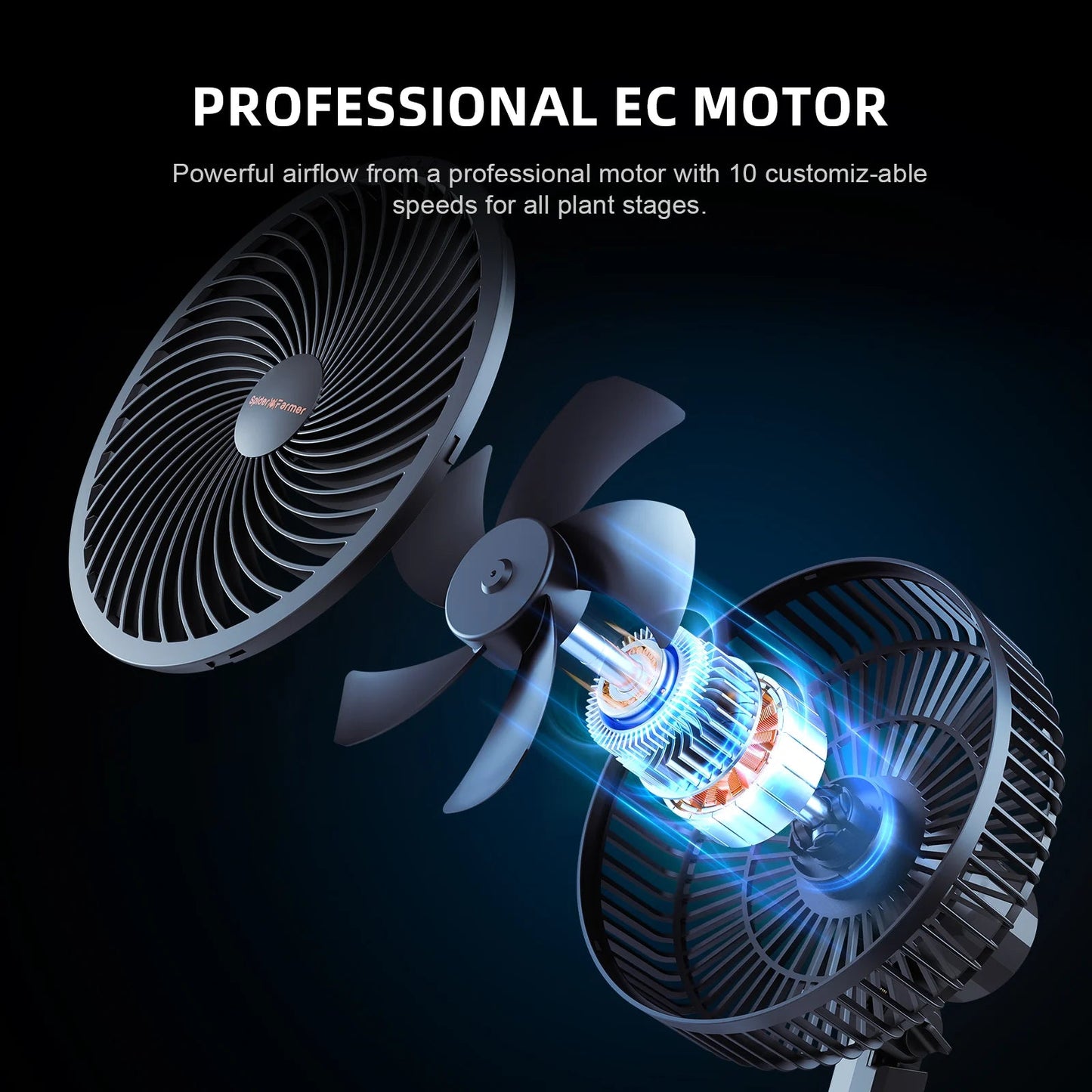 2025 Nouvelle version Spider Farmer®6 pouces tente de croissance clip ventilateur Moteur EC, 10 vitesses Contrôle du vent Oscillation grand angle à 10 niveaux, étanche IP54 pour un flux d’air optimal des plantes (paquet de 2) SPIDER FARMER