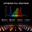 Spider Farmer® 70x70x160cm Ensemble complet de culture 丨SF1000 Samsung 301H EVO LED à spectre complet SPIDER FARMER