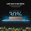 Spider Farmer® 70x70x160cm Ensemble complet de culture 丨SF1000 Samsung 301H EVO LED à spectre complet SPIDER FARMER