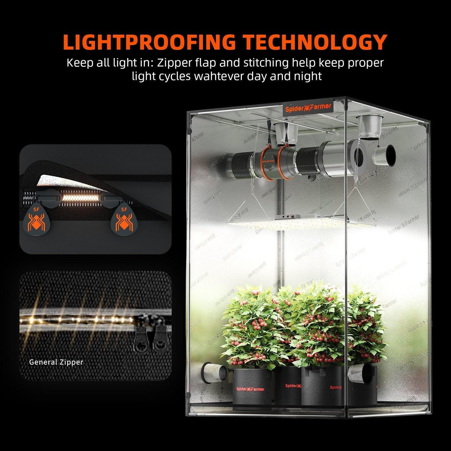 Spider Farmer® 70x70x160cm Ensemble complet de culture 丨SF1000 Samsung 301H EVO LED à spectre complet SPIDER FARMER