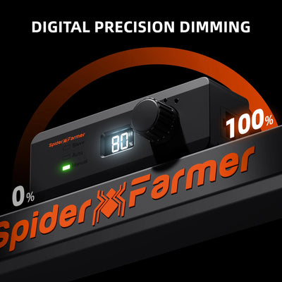 2025 Spider Farmer® Boîte de culture automatisée Set complet – 150×150×200 cm pour 9 plantes | G 1000W Lampe à LED à spectre complet SPIDER FARMER