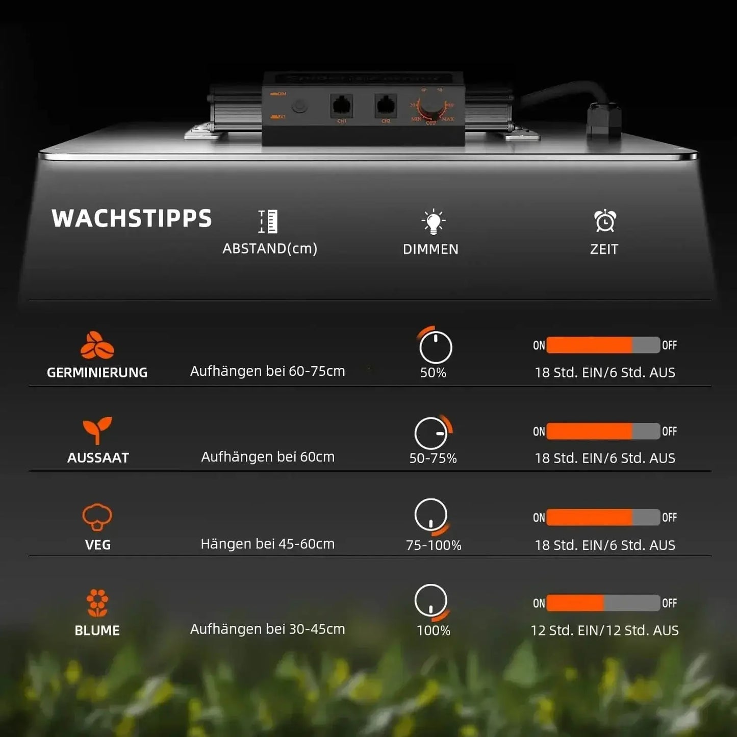 2025 Dernière version Spider Farmer® SF1000 Samsung LM301H EVO LED Pflanzenlampe - BIRD SHOP ORNITHOLOGIE LUXEMBOURG S.A.R.L-S