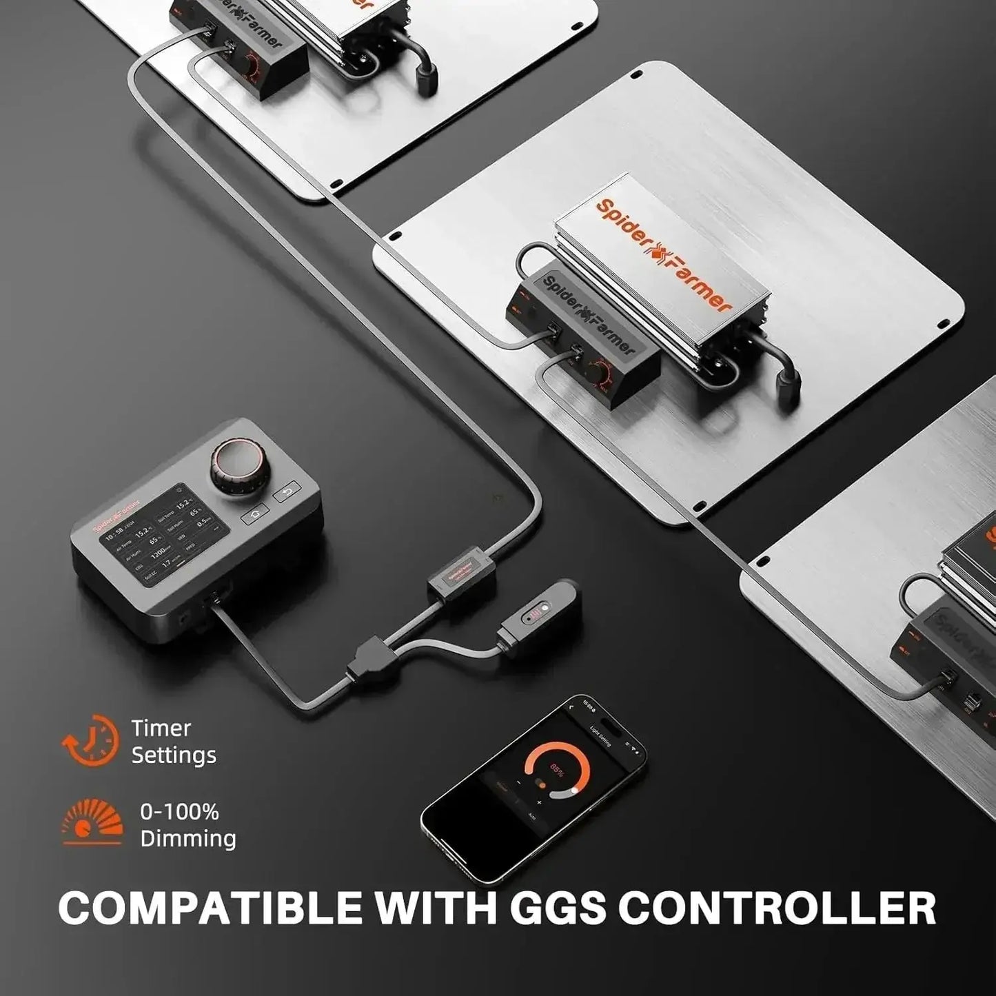 2025 La plus récente version Spider Farmer SF2000Pro Samsung LM301H EVO LED Pflanzenlampe pour 3 plantes - BIRD SHOP ORNITHOLOGIE LUXEMBOURG S.A.R.L-S