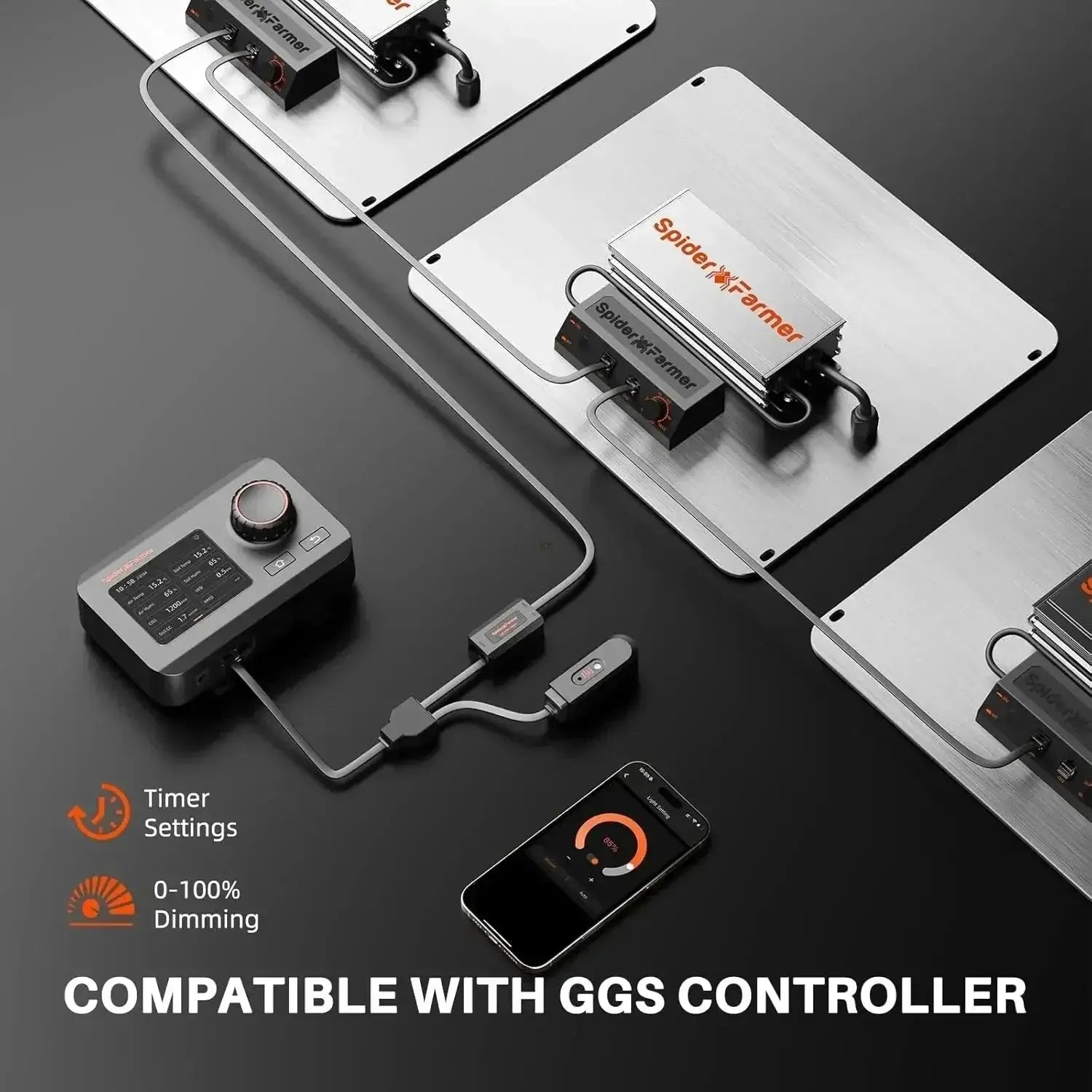 2025 La plus récente version Spider Farmer SF2000Pro Samsung LM301H EVO LED Pflanzenlampe pour 3 plantes - BIRD SHOP ORNITHOLOGIE LUXEMBOURG S.A.R.L-S