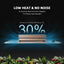 2025 La plus récente version Spider Farmer® SF2000 Samsung LM301H EVO LED Pflanzenlampe pour 3 plantes - BIRD SHOP ORNITHOLOGIE LUXEMBOURG S.A.R.L-S