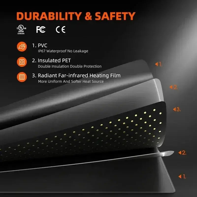 2025 Nouveau Spider Farmer Seedling Coussin Chauffant 121 x 52cm Heizmatte Pflanzen avec contrôleur Tapis de chaleur hydroponique pour la germination, jardinage intérieur, serre - BIRD SHOP ORNITHOLOGIE LUXEMBOURG S.A.R.L-S