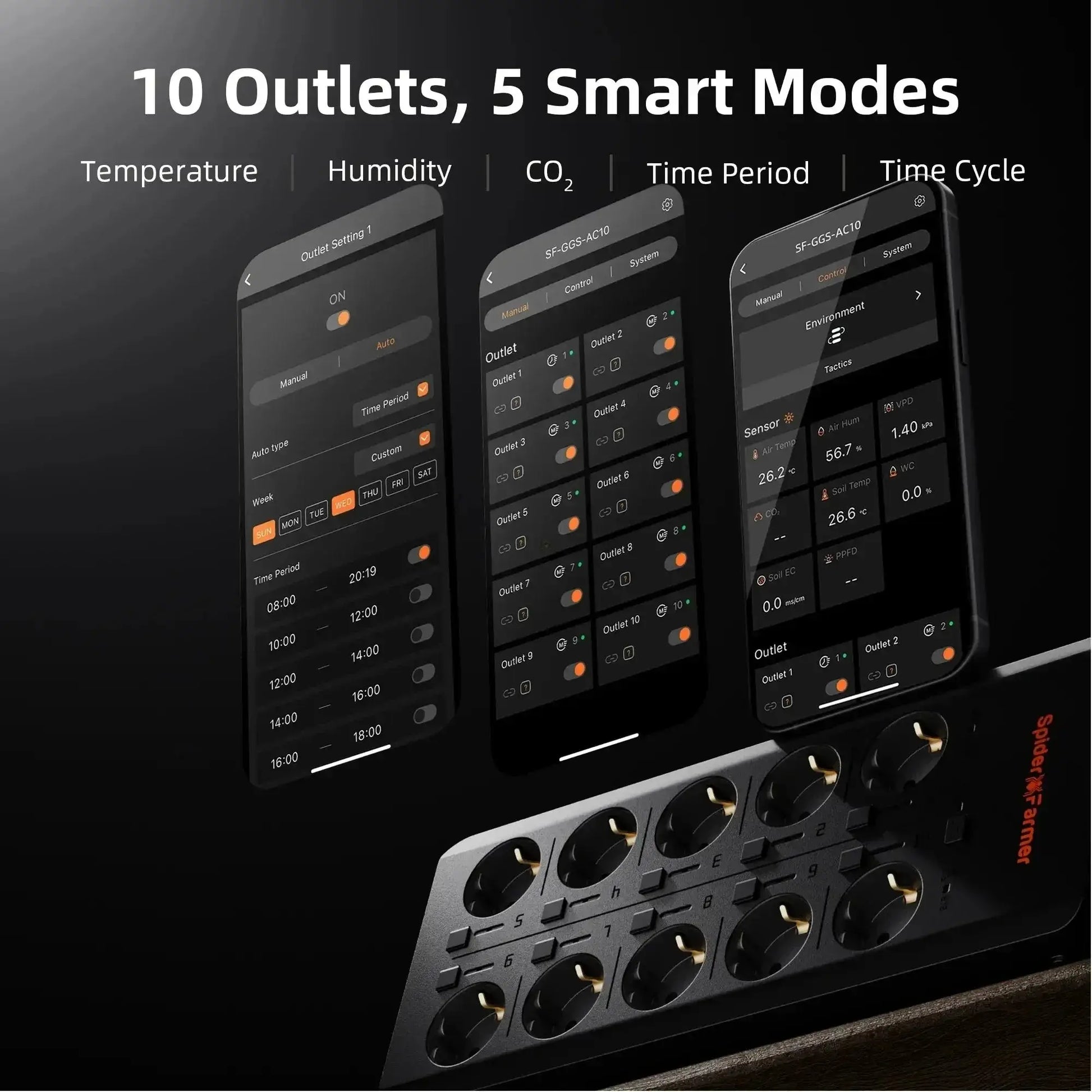 2025 Prise multiple Spider Farmer GGS AC10 avec 10 ports pour le contrôle climatique dans la tente de culture - avec mesure de la température, de l'humidité et du VPD, contrôle du temps, données historiques, Bluetooth et WiFi - BIRD SHOP ORNITHOLOGIE LUXEMBOURG S.A.R.L-S