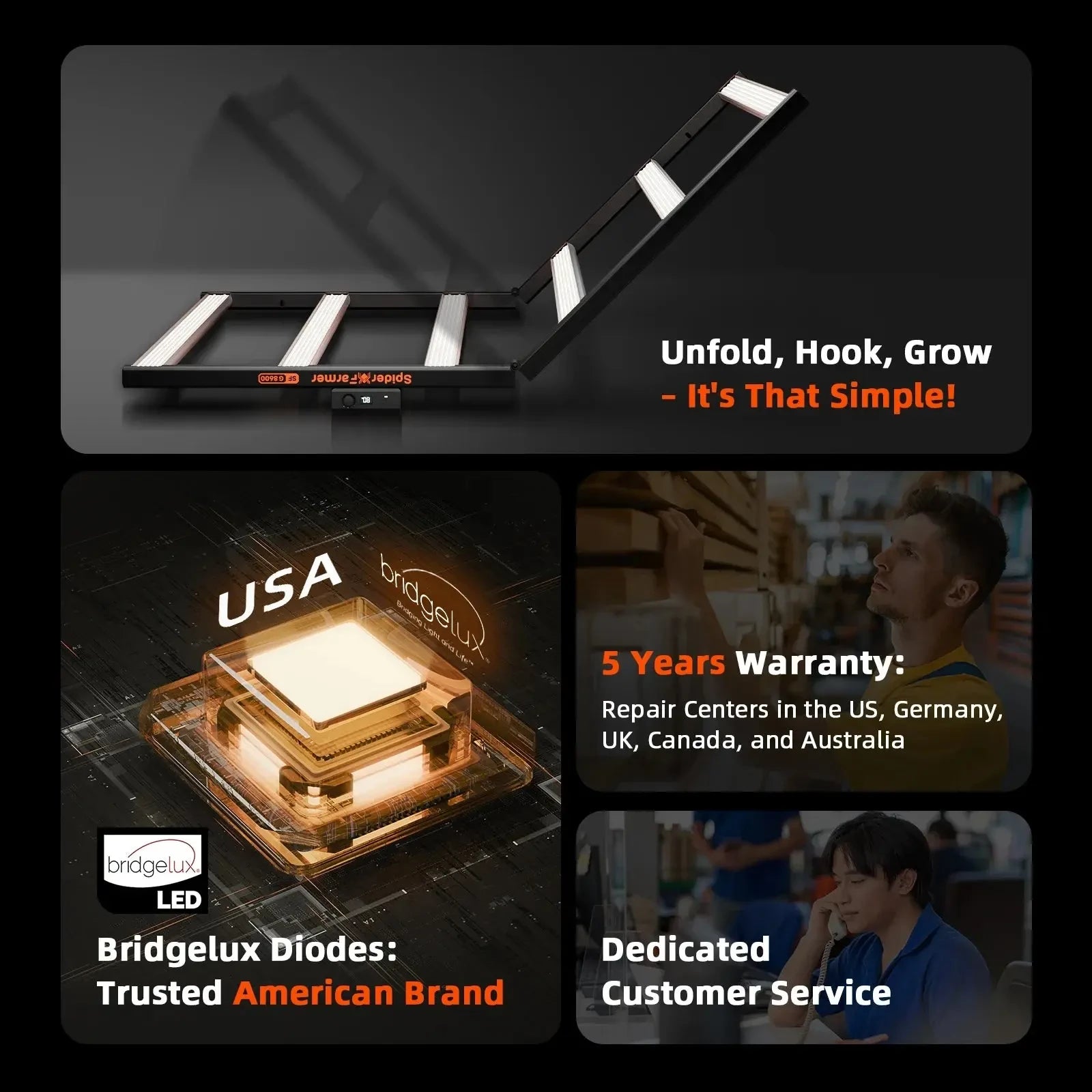 2025 Spider Farmer® Boîte de culture automatisée Set complet – 150×150×200 cm pour 9 plantes | G 1000W Lampe à LED à spectre complet SPIDER FARMER