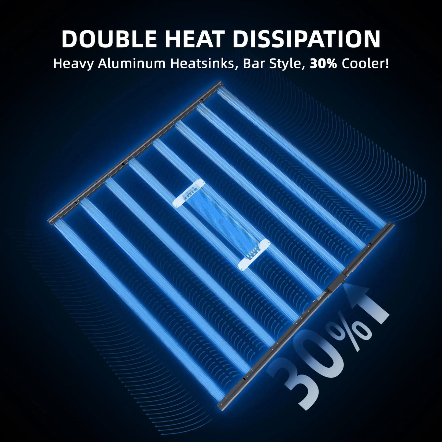 2025 Spider Farmer® Boîte de culture automatisée Set complet – 150×150×200 cm pour 9 plantes | G 1000W Lampe à LED à spectre complet SPIDER FARMER