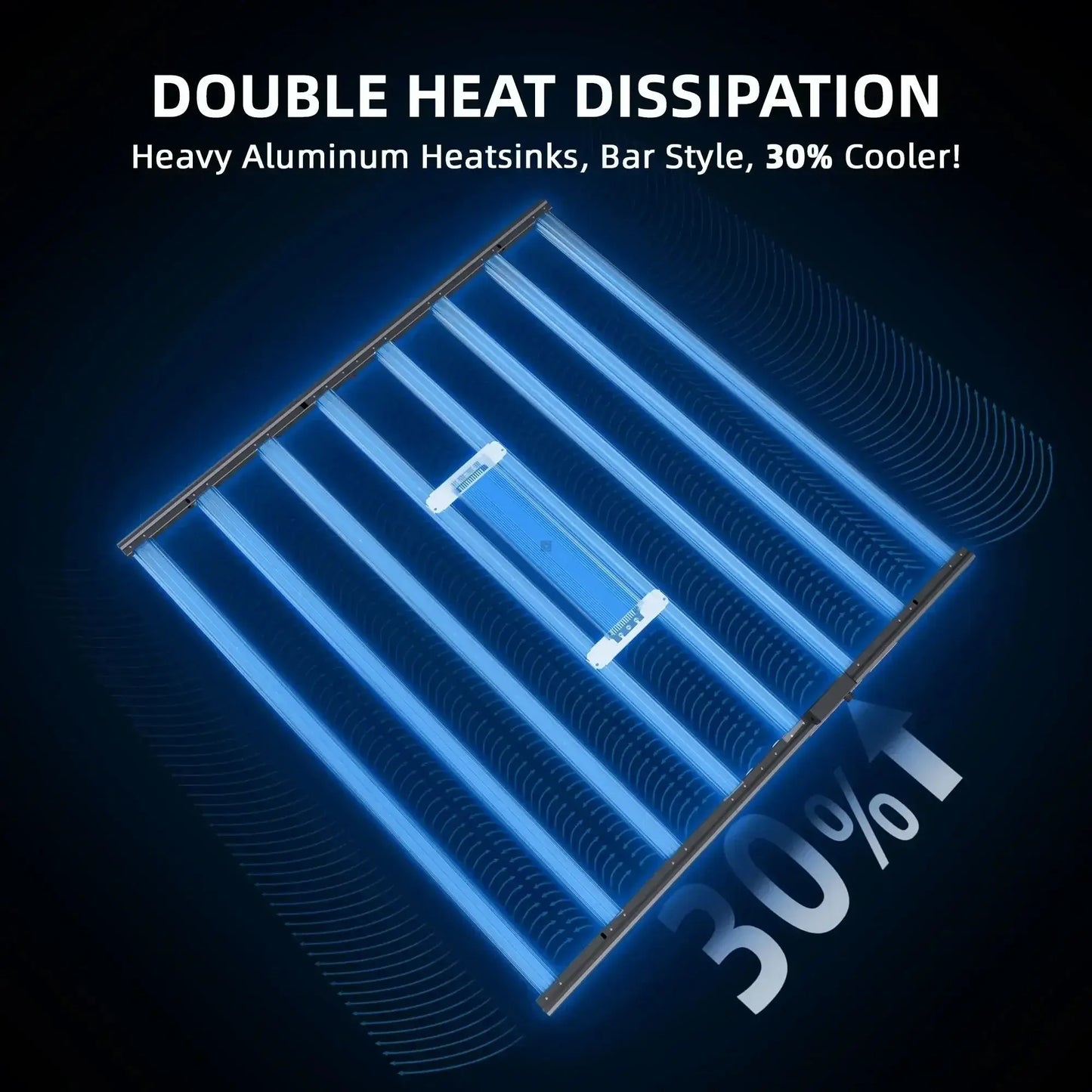 2025 Spider Farmer® G1000W WiFi & Bluetooth Lampe de culture LED contrôlée par l’application Spectre complet Dimmable Pflanzenlampe, pour tente de culture 150x150cm - BIRD SHOP ORNITHOLOGIE LUXEMBOURG S.A.R.L-S