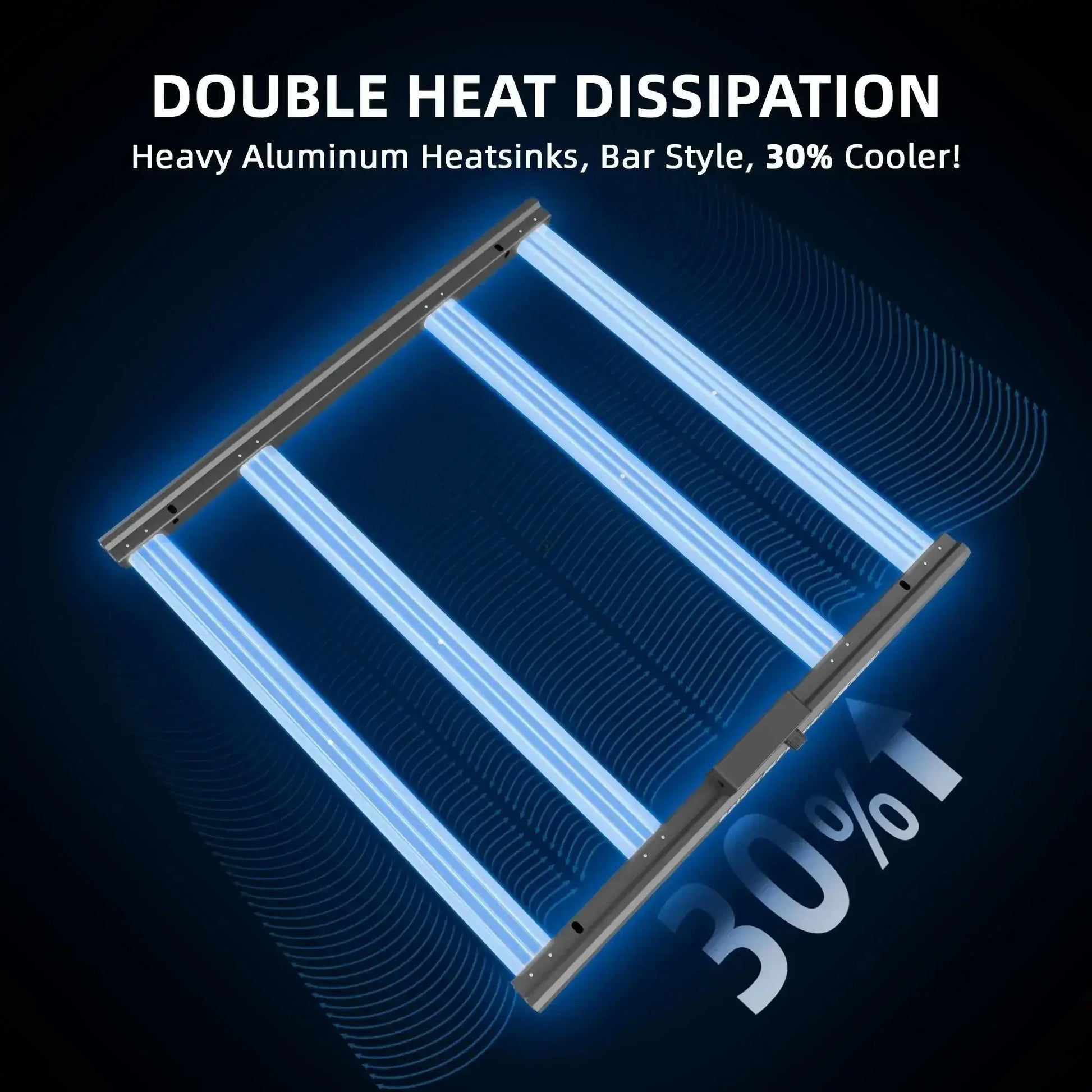 2025 Spider Farmer® G3000 300W WiFi & Bluetooth Lampe de culture LED contrôlée par l’application Spectre complet Dimmable Pflanzenlampe, pour tente de culture 60x60cm - 90x90cm - BIRD SHOP ORNITHOLOGIE LUXEMBOURG S.A.R.L-S