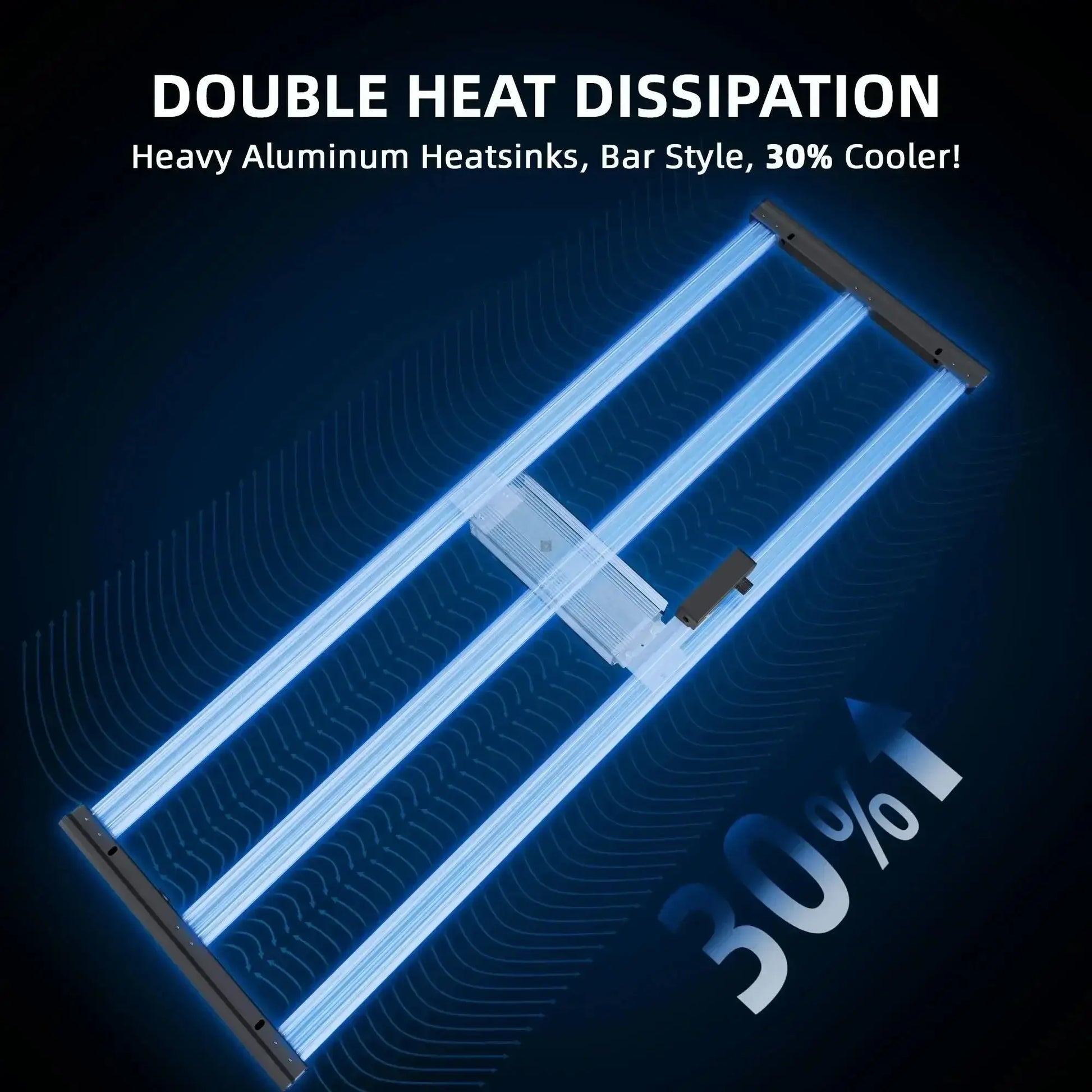 2025 Spider Farmer® G4500 320W WiFi & Bluetooth App-controlled LED Grow Light Full Spectrum Dimmable Pflanzenlampe, pour tente de culture 70x140cm - BIRD SHOP ORNITHOLOGIE LUXEMBOURG S.A.R.L-S