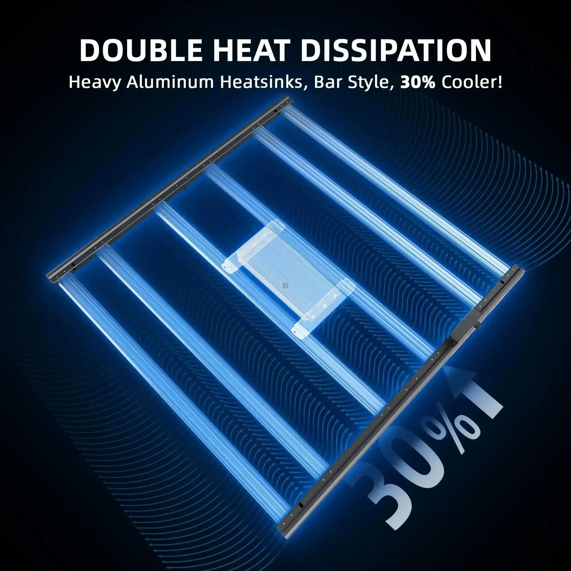 2025 Spider Farmer® G5000 480W WiFi & Bluetooth App-contrôlé LED Grow Light Full Spectrum Dimmable Pflanzenlampe, pour tente de culture 120x120cm - BIRD SHOP ORNITHOLOGIE LUXEMBOURG S.A.R.L-S