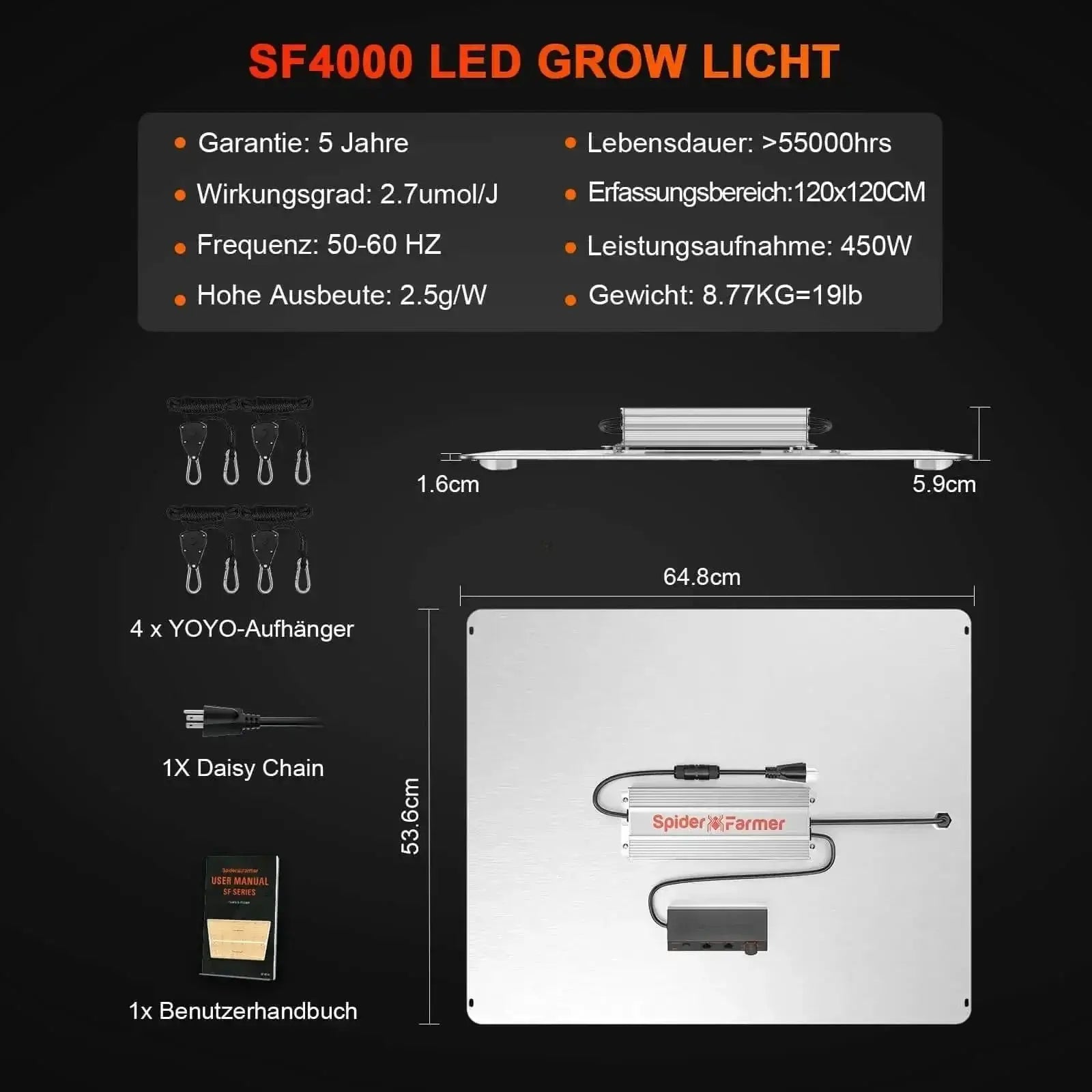 2025 Spider Farmer® SF4000 450W Samsung lm301H EVO LED Grow Light - BIRD SHOP ORNITHOLOGIE LUXEMBOURG S.A.R.L-S