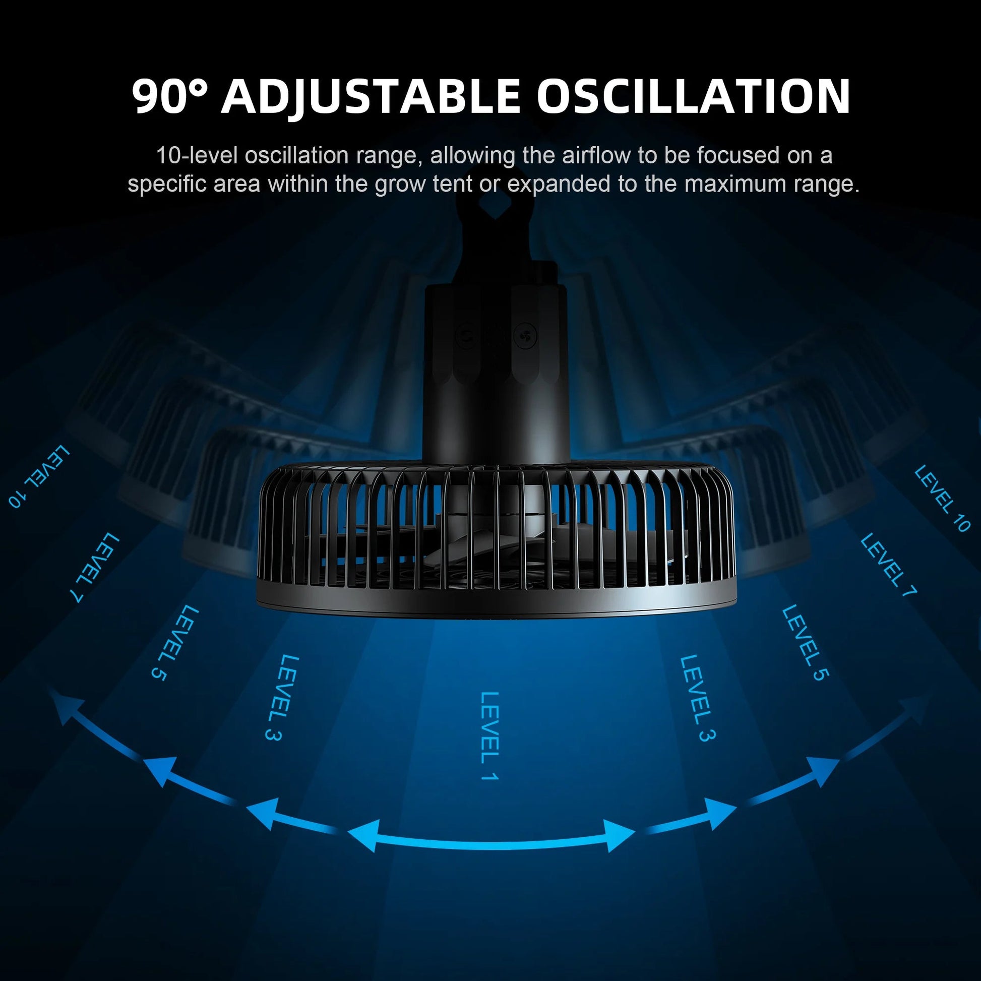2025 Nouvelle version Spider Farmer®6 pouces tente de croissance clip ventilateur Moteur EC, 10 vitesses Contrôle du vent Oscillation grand angle à 10 niveaux, étanche IP54 pour un flux d’air optimal des plantes SPIDER FARMER