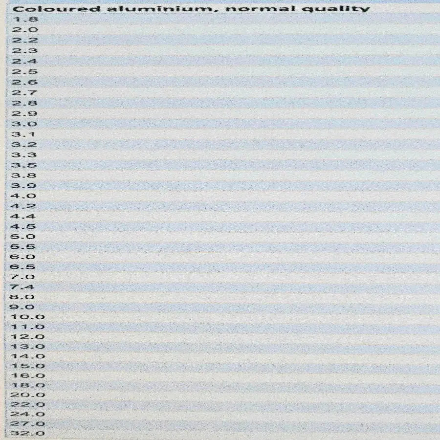 Bagues 2025 ( Disponible directement en taille 2.5mm ,2.7mm , 3.00mm , 4.00mm et 4.5mm) - BIRD SHOP ORNITHOLOGIE LUXEMBOURG S.A.R.L-S