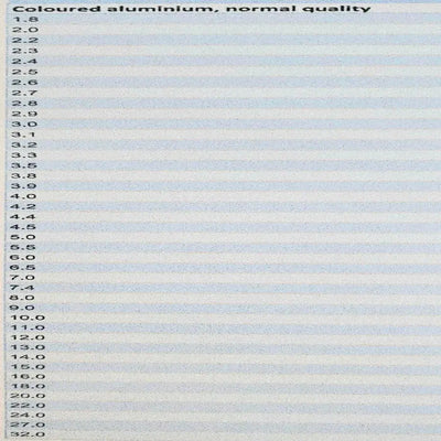 Bagues 2025 ( Disponible directement en taille 2.5mm ,2.7mm , 3.00mm , 4.00mm et 4.5mm) - BIRD SHOP ORNITHOLOGIE LUXEMBOURG S.A.R.L-S