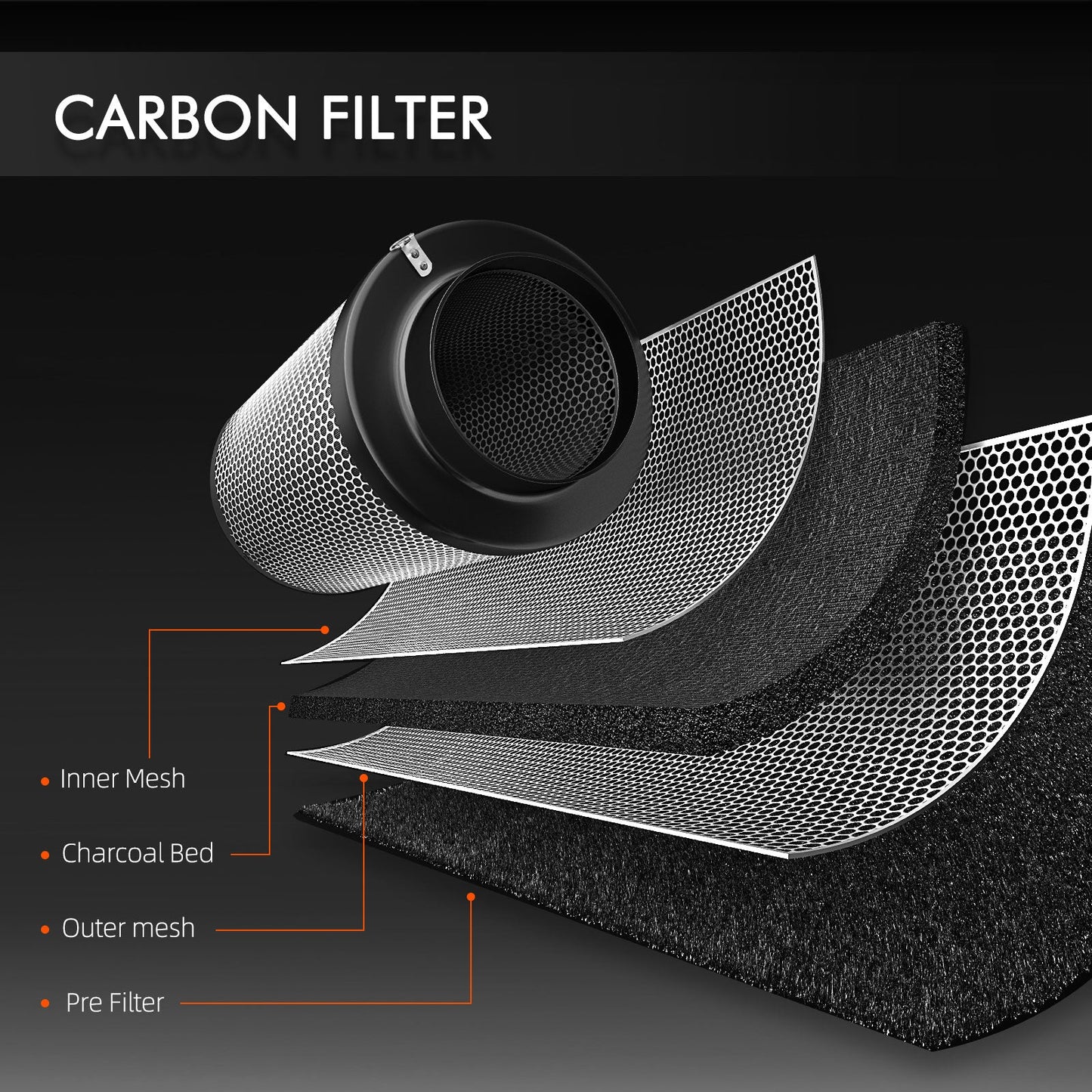 Spider Farmer 6 pouce Air Filtre à charbon Kohlefilter pour ventilateur de conduit en ligne, contrôle des odeurs, hydroponie, salles de culture SPIDER FARMER