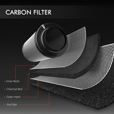 Spider Farmer 6 pouce Air Filtre à charbon Kohlefilter pour ventilateur de conduit en ligne, contrôle des odeurs, hydroponie, salles de culture SPIDER FARMER