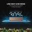 2025 La plus récente version Spider Farmer® SF2000 Samsung LM301H EVO LED Pflanzenlampe pour 3 plantes SPIDER FARMER