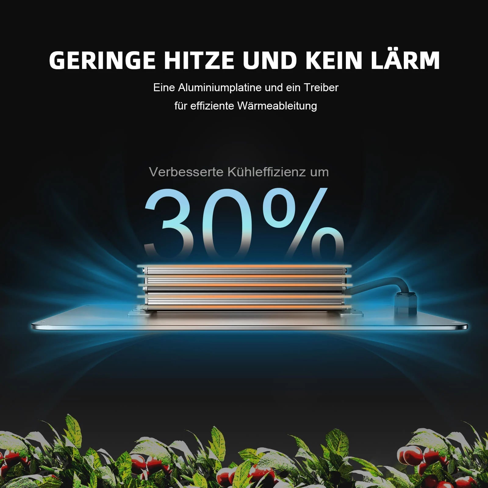 2025 Dernière version Spider Farmer® SF1000 Samsung LM301H EVO LED Pflanzenlampe SPIDER FARMER