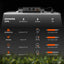 2025 La plus récente version Spider Farmer® SF2000 Samsung LM301H EVO LED Pflanzenlampe pour 3 plantes SPIDER FARMER