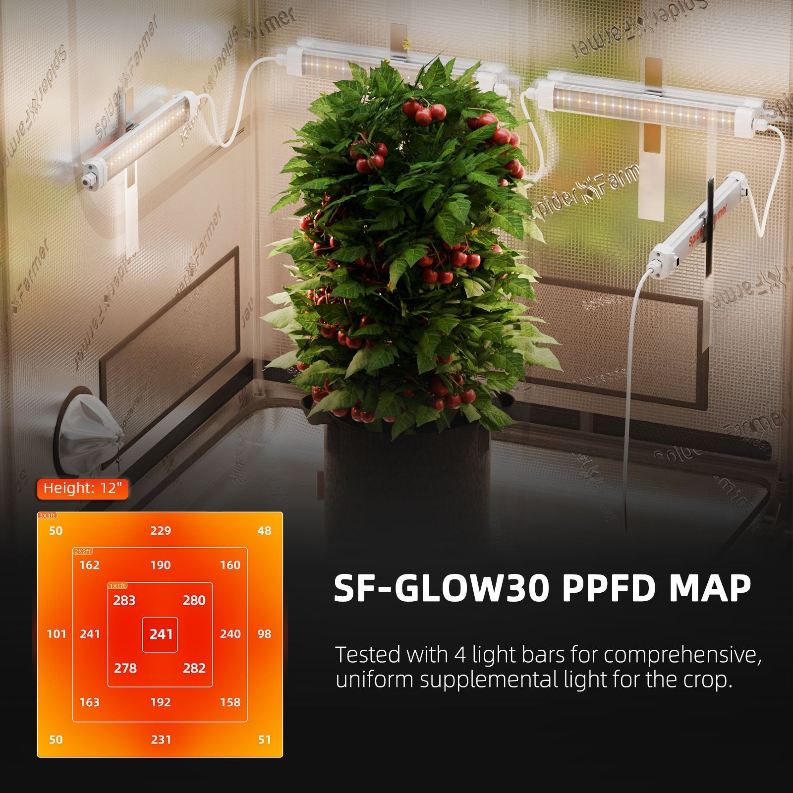Spider Farmer Glow30 32W Éclairage latéral à spectre complet LED Barres lumineuses de croissance 13", kit de 4 barres, stimule la croissance et le rendement des bourgeons inférieurs, idéal pour le clonage, la croissance et la floraison SPIDER FARMER