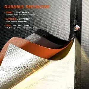 [NOUVEAUTÉ 2025] Spider Farmer 60x40x50cm Mini tente de culture d'intérieur - BIRD SHOP ORNITHOLOGIE LUXEMBOURG S.A.R.L-S