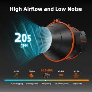 2025 Nouveau Spider Farmer 4 pouces Ventilateur en ligne 205CFM Ventilateur d’échappement Filtres à charbon et kits de conduits avec contrôleur GGS SPIDER FARMER
