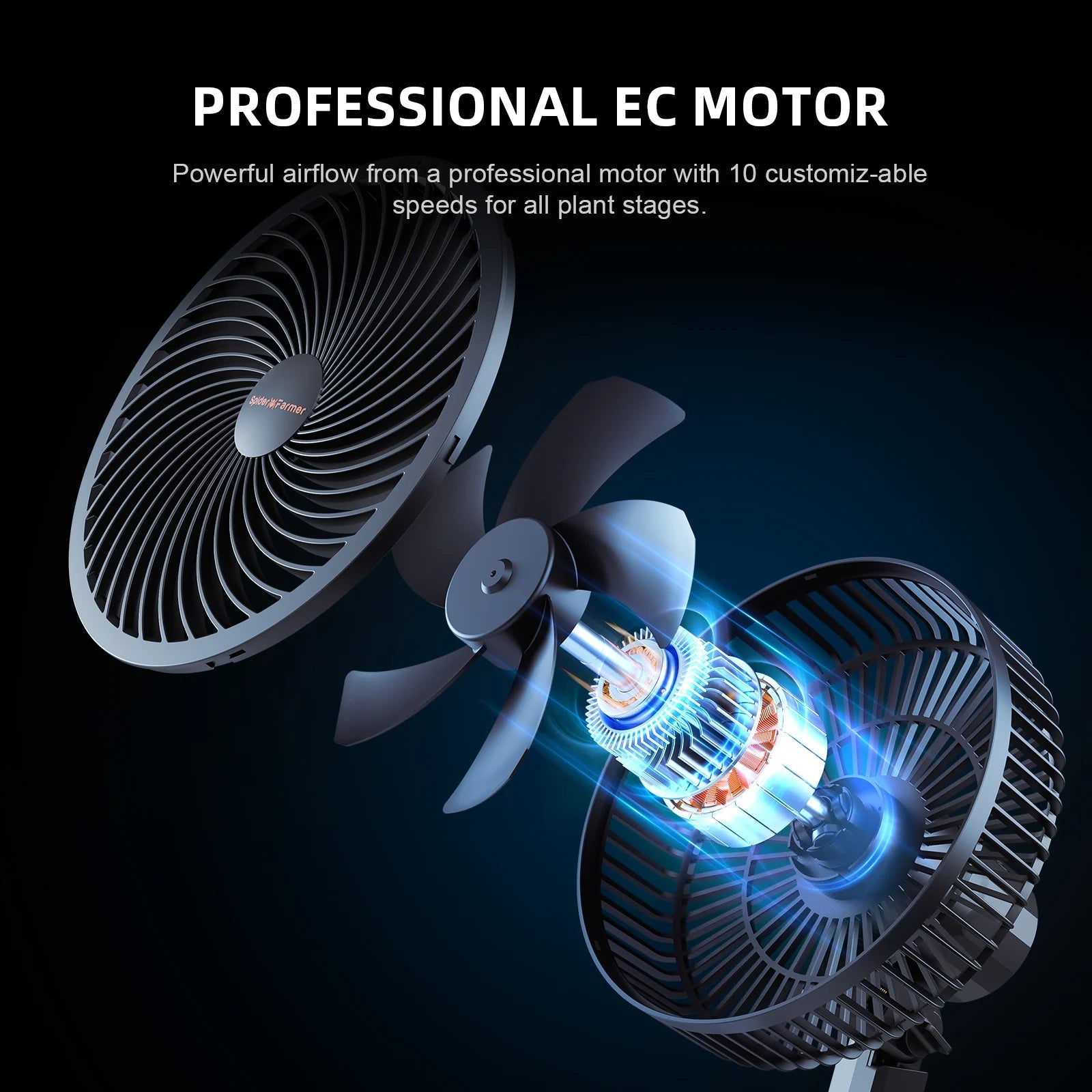 2025 Nouvelle version Spider Farmer®6 pouces tente de croissance clip ventilateur Moteur EC, 10 vitesses Contrôle du vent Oscillation grand angle à 10 niveaux, étanche IP54 pour un flux d’air optimal des plantes (paquet de 2) SPIDER FARMER