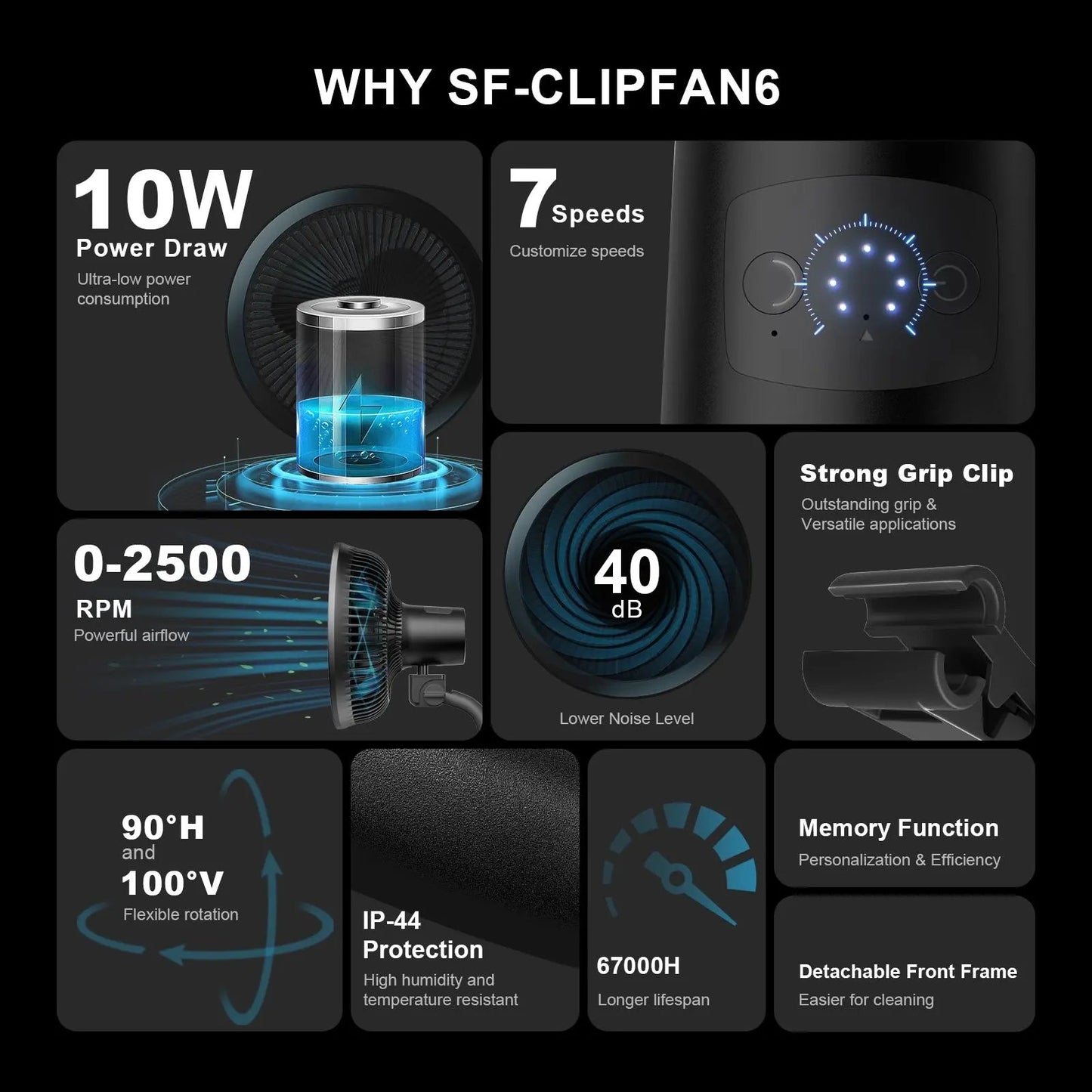 PRE-COMMANDE 2025 / 2025 Spider Farmer® Boîte de Culture Automatisée Set Complet – 120×120×200 cm pour 6 Plantes | G5000 480W SPIDER FARMER