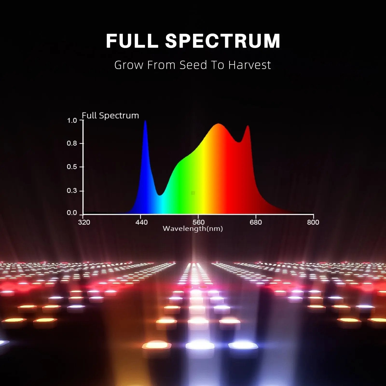 PRE - COMMANDE 2025 / Spider Farmer® 90x90x180cm Kit complet de tente de culture G3000 300W SPIDER FARMER