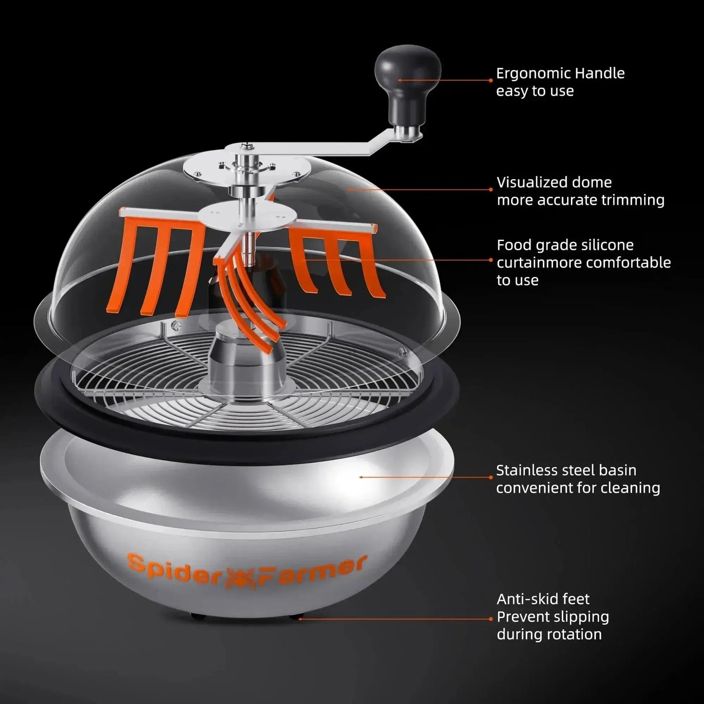 Spider Farmer 13" Coupe-bordures à bol de feuilles de bourgeons, Twist Spin Cut avec dôme de visibilité clair - BIRD SHOP ORNITHOLOGIE LUXEMBOURG S.A.R.L-S