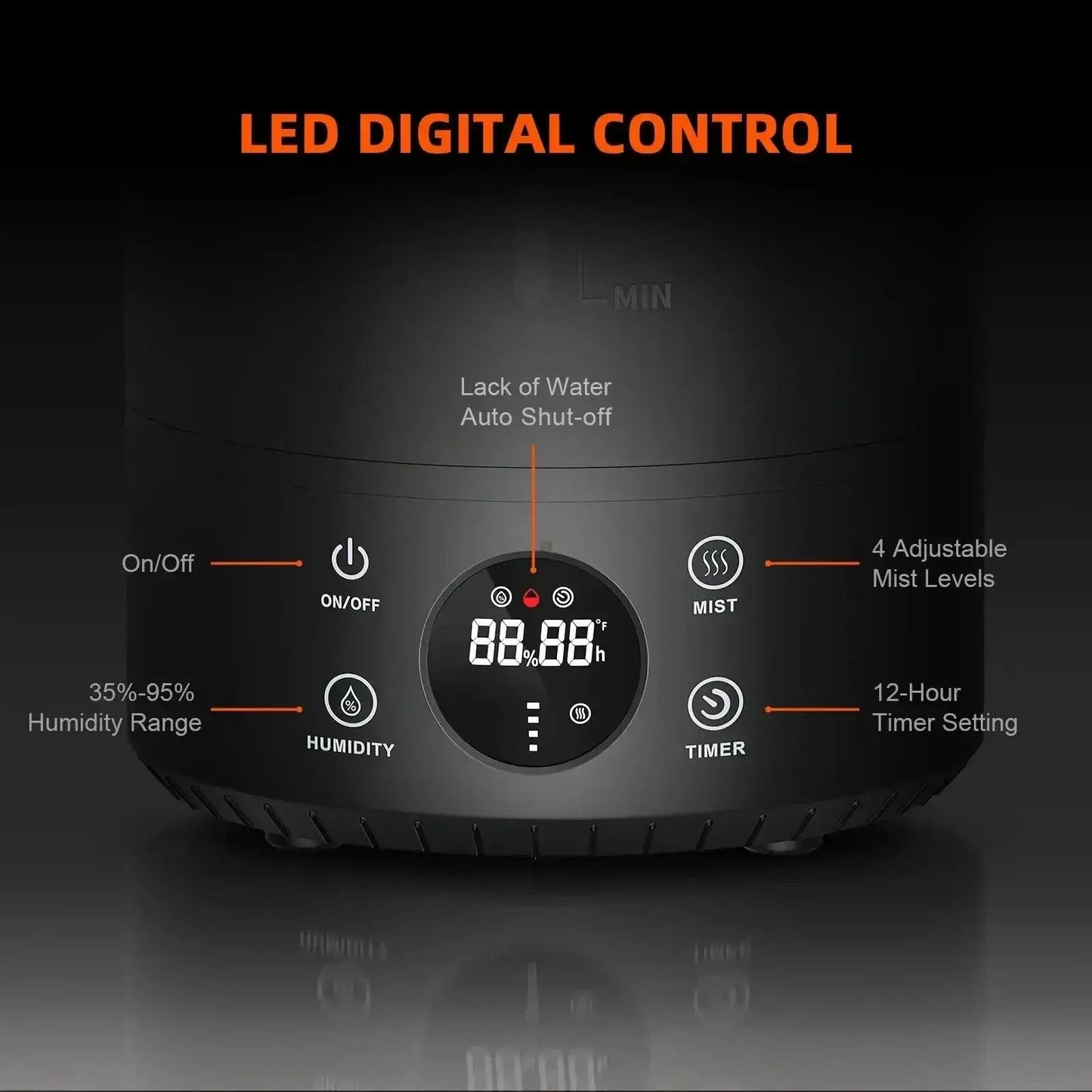 Spider Farmer 6L Cool Mist Humidificateur à ultrasons avec sonde de température et d’humidité pour plantes Tente de culture intérieure - BIRD SHOP ORNITHOLOGIE LUXEMBOURG S.A.R.L-S