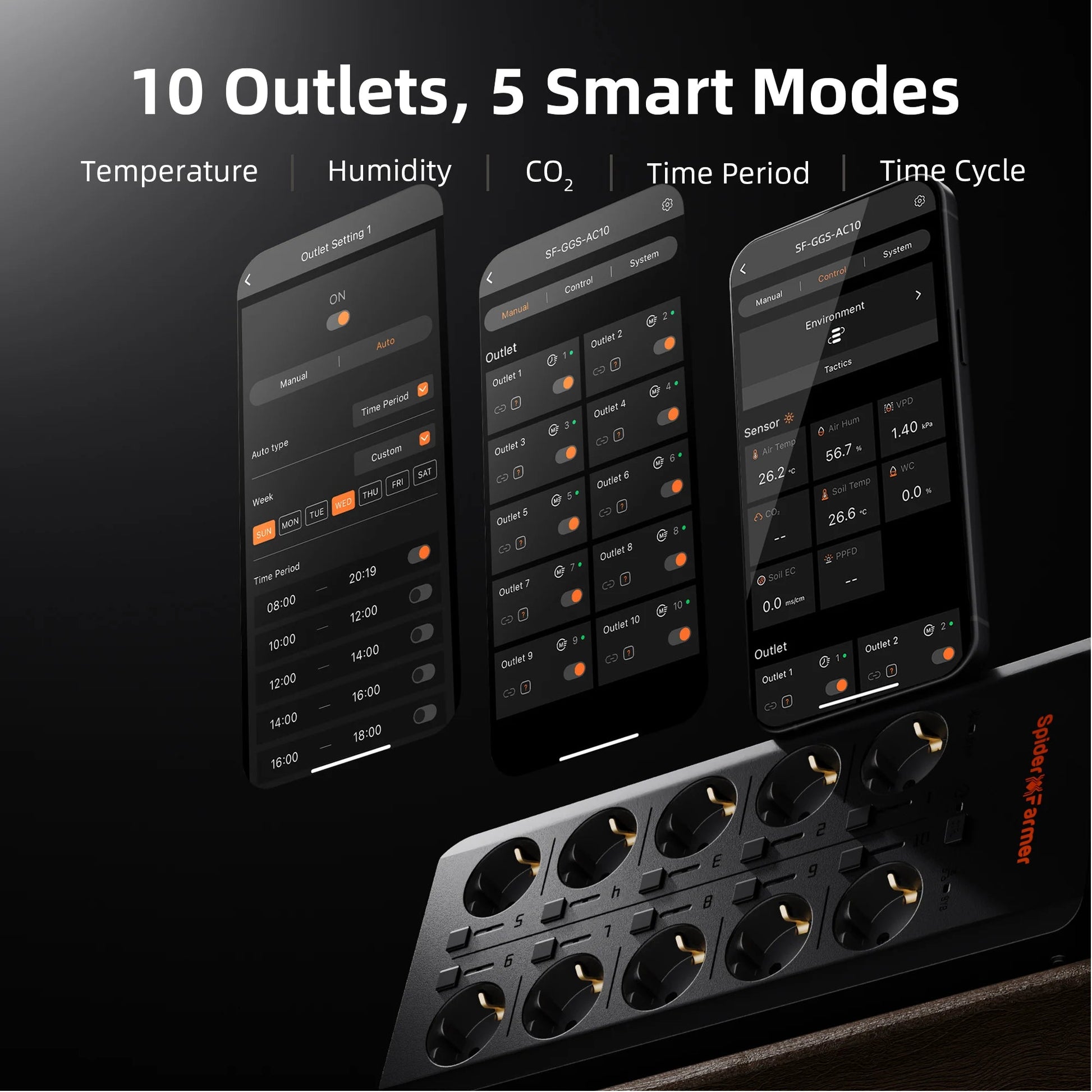 2025 Prise multiple Spider Farmer GGS AC10 avec 10 ports pour le contrôle climatique dans la tente de culture - avec mesure de la température, de l'humidité et du VPD, contrôle du temps, données historiques, Bluetooth et WiFi SPIDER FARMER