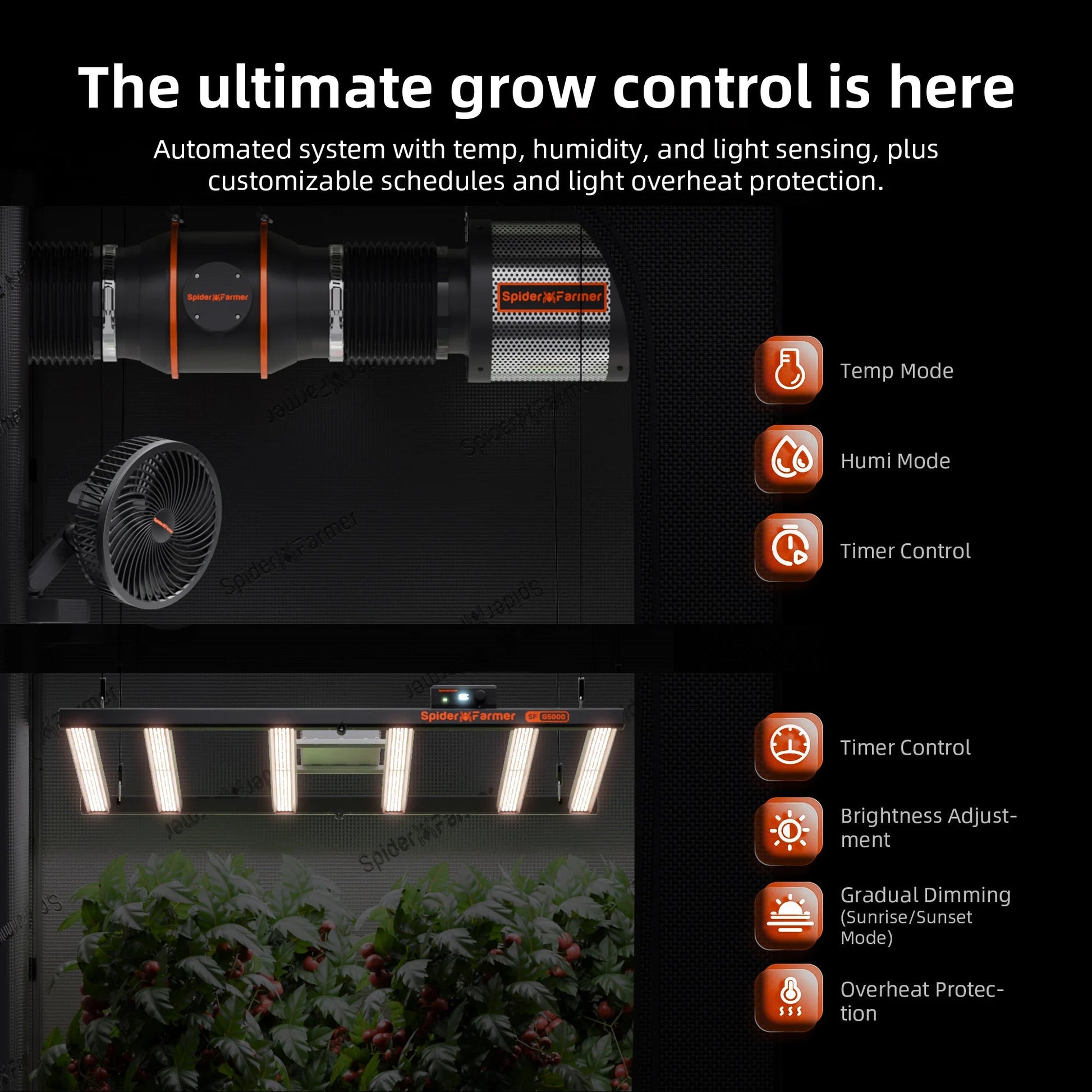 2025 Prise multiple Spider Farmer GGS AC10 avec 10 ports pour le contrôle climatique dans la tente de culture - avec mesure de la température, de l'humidité et du VPD, contrôle du temps, données historiques, Bluetooth et WiFi SPIDER FARMER