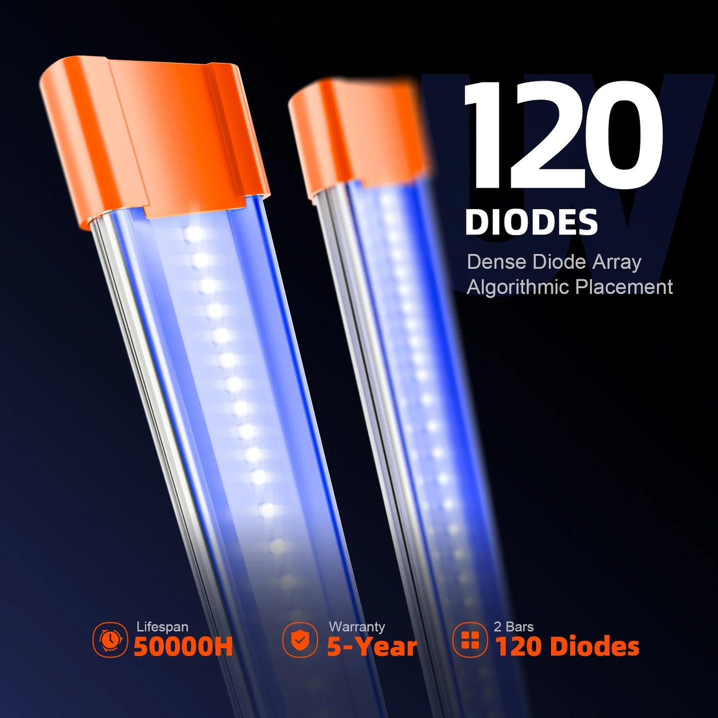 2025 Le plus récent ensemble de barres lumineuses LED Spider Farmer UV30 et IR16 (60cm) - Supplément UV et infrarouge amélioré pour les plantes SPIDER FARMER