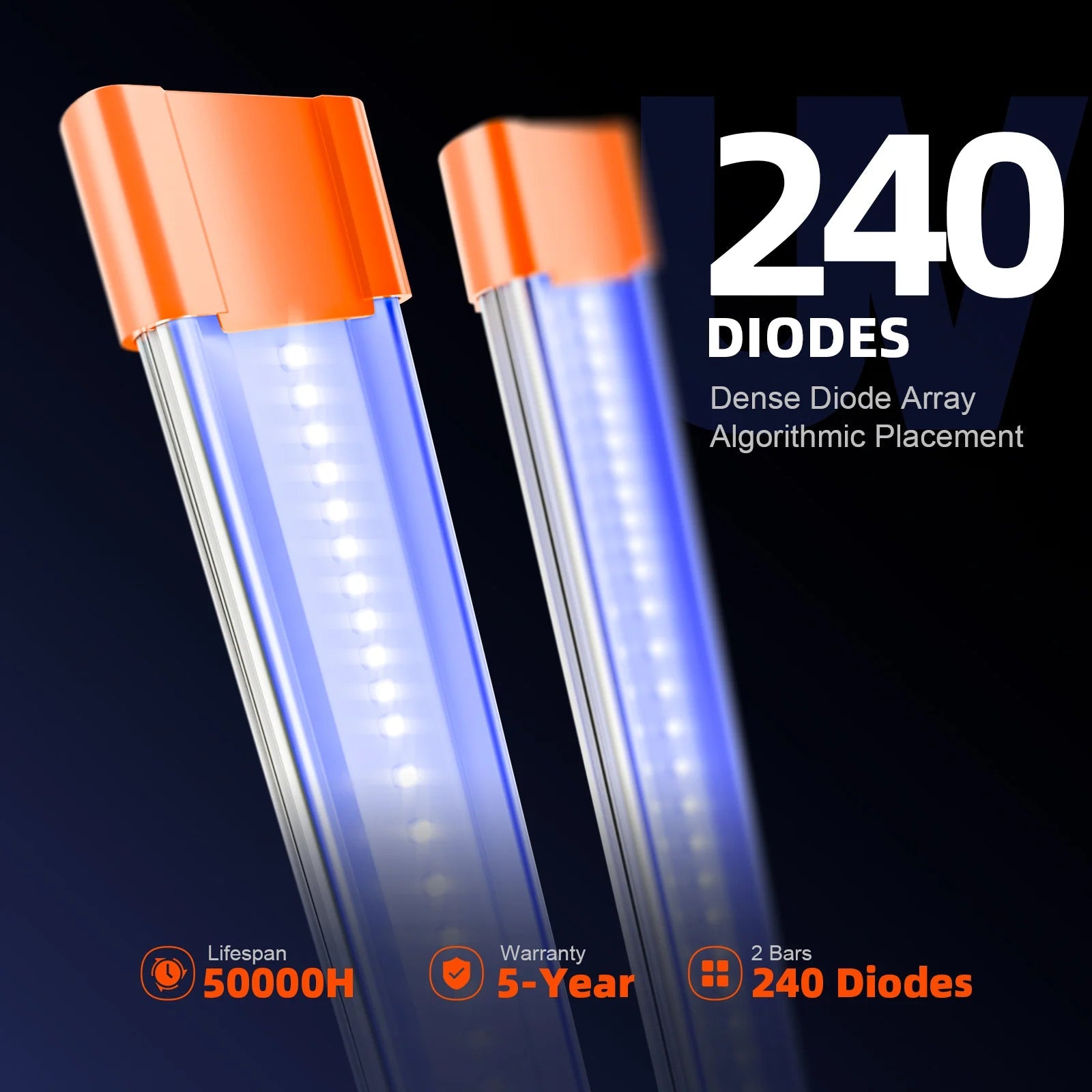 2025 Le plus récent ensemble de barres lumineuses LED Spider Farmer UV60 et IR30 (90cm) - Supplément UV et infrarouge amélioré pour les plantes SPIDER FARMER