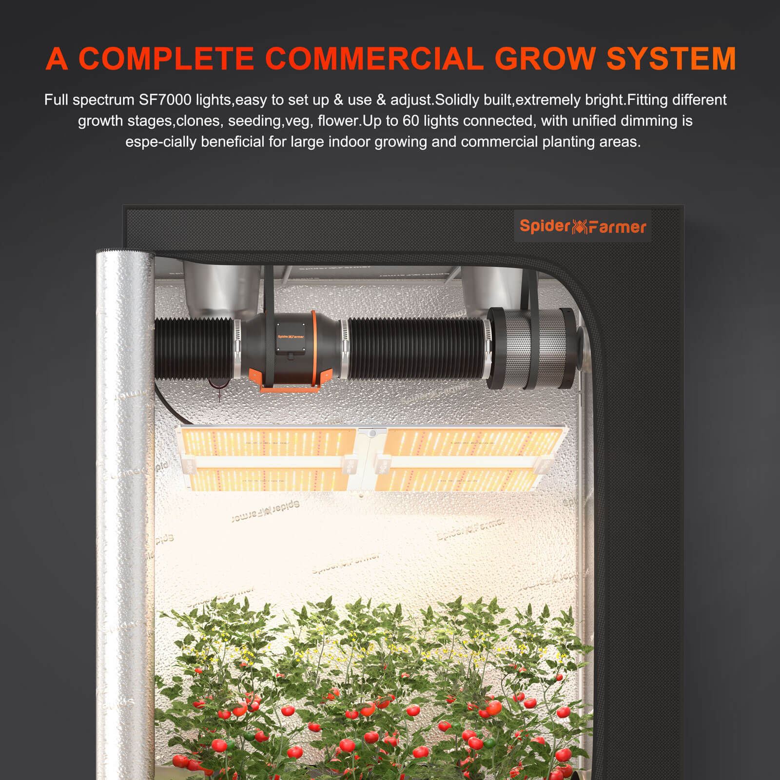 2025 Spider Farmer® SF7000 650W Pliable LED Pflanzenlampe SPIDER FARMER