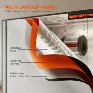 Vente Flash I [2025 NOUVELLE ARRIVÉE] Spider Farmer 90X90X180cm Pro Boîte de Tente De Culture Intérieure - BIRD SHOP ORNITHOLOGIE LUXEMBOURG S.A.R.L-S